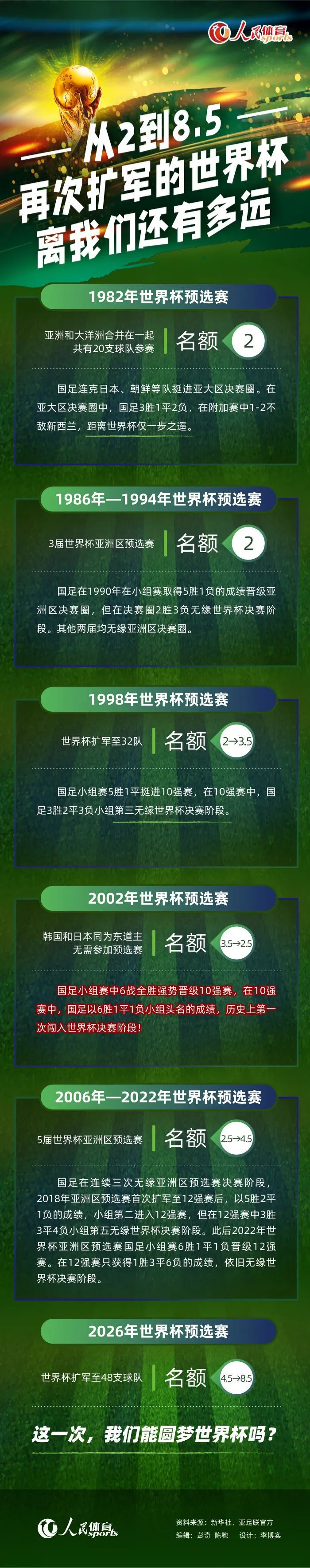 据估计，伊东纯也的转会费为1000万欧元，但由于球员吸引到许多兴趣，兰斯可能坐地起价。